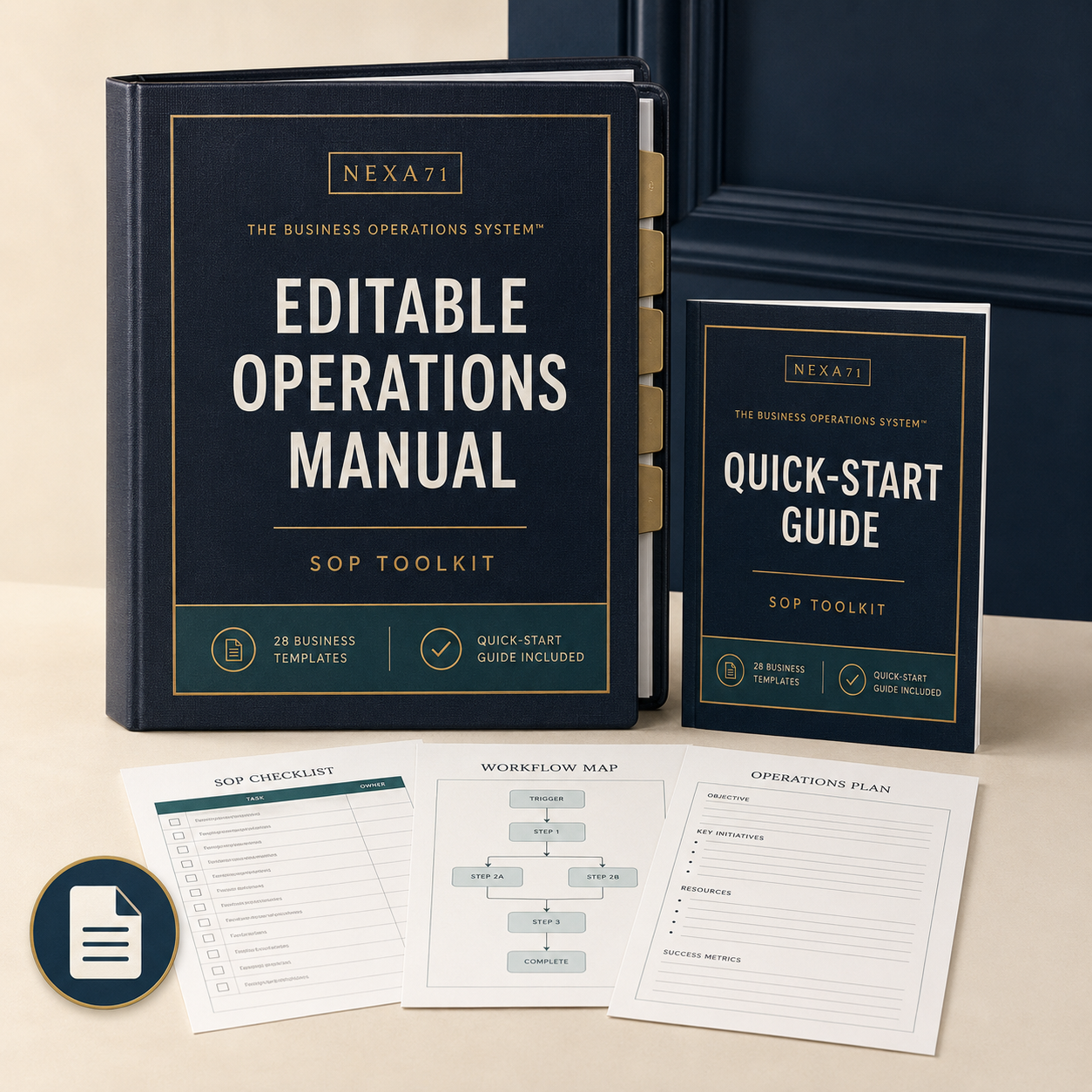Premium presentation of The Business Operations System manual and Quick-Start Guide