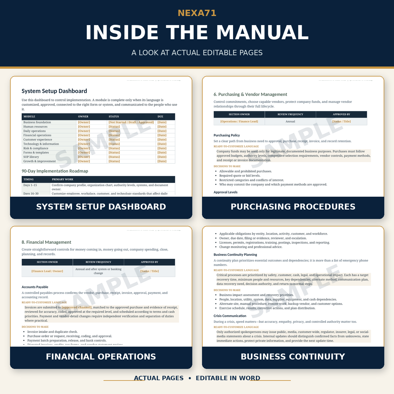 Actual editable pages from the operations manual including setup, purchasing, finance, and business continuity