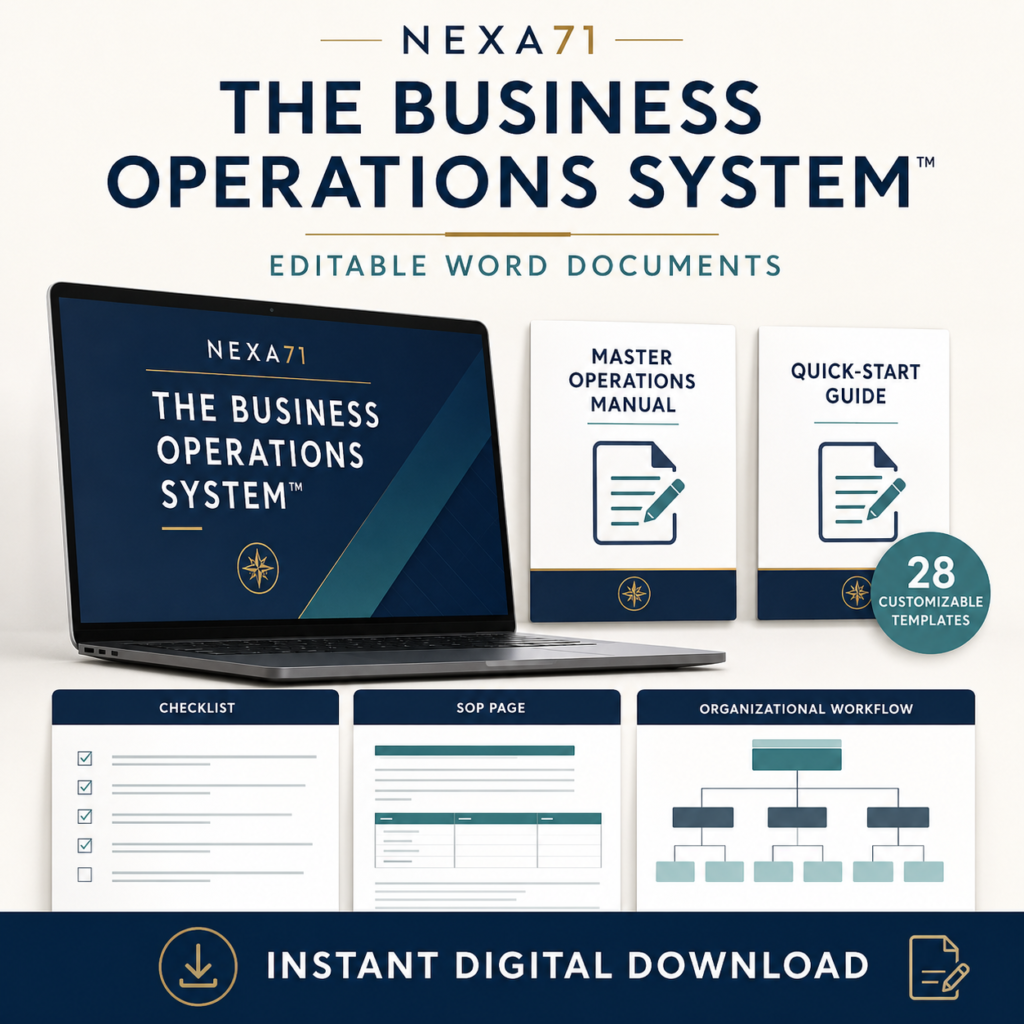 The Business Operations System™ | Editable Operations Manual, SOP Toolkit & 28 Business Templates